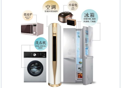 70后合肥創(chuàng)業(yè)年入近4億,tcl 美的供應(yīng)商沖擊北交所上市